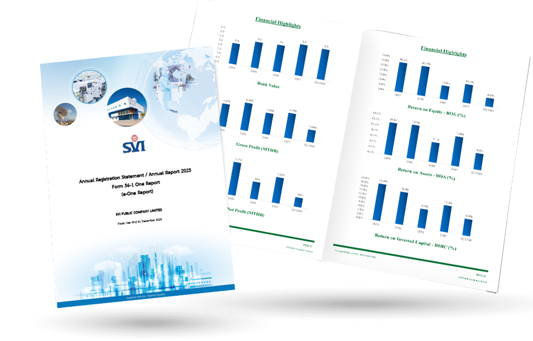 Form 56-1 One Report 2025